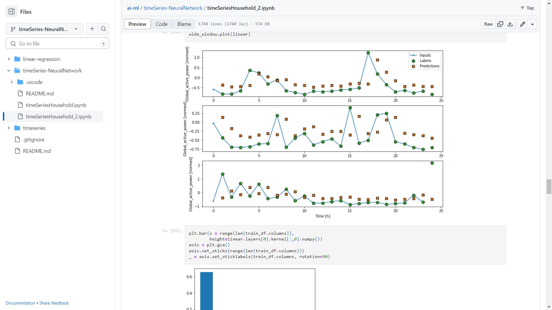AI project earthquake